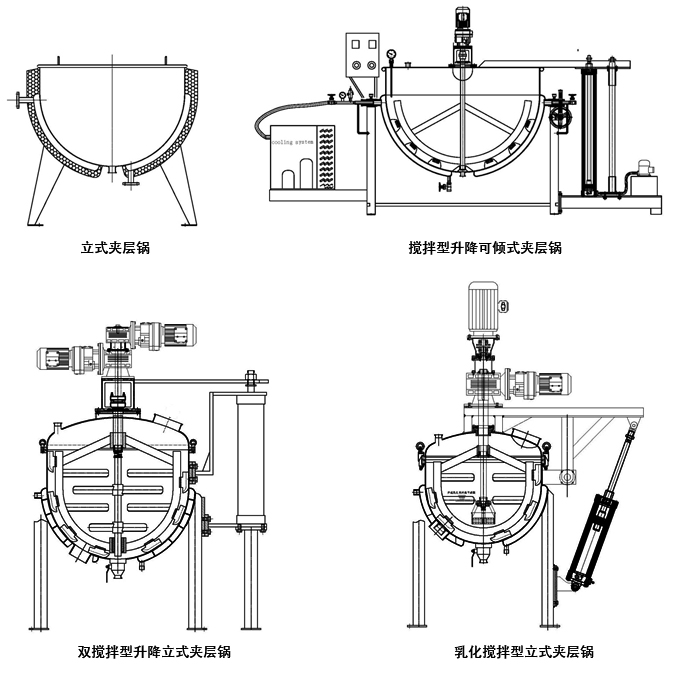 夾層鍋常規(guī)結構